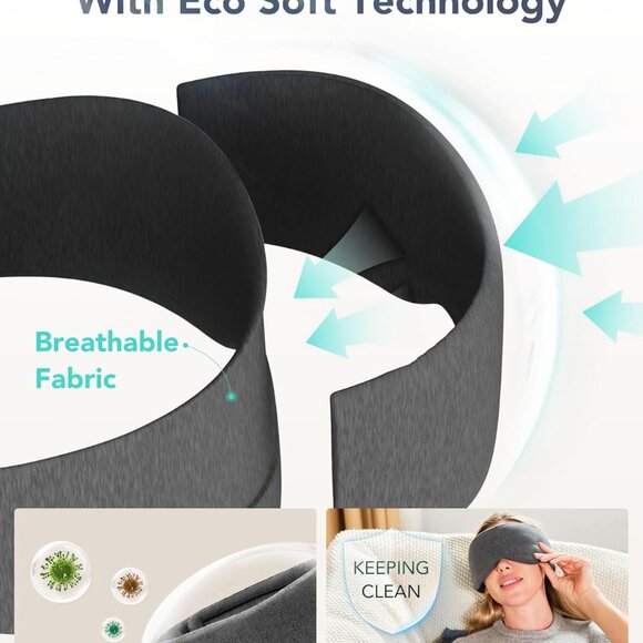 SKG Restore Sleep Mask-100% Sleep Mask Blackout International Travel Essential - Picture 6 of 9